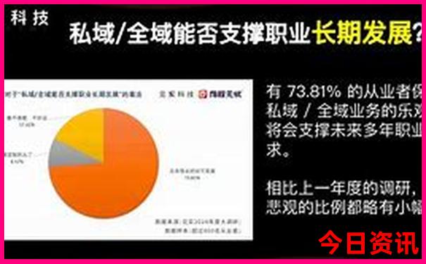 中国最美的100个地方书籍